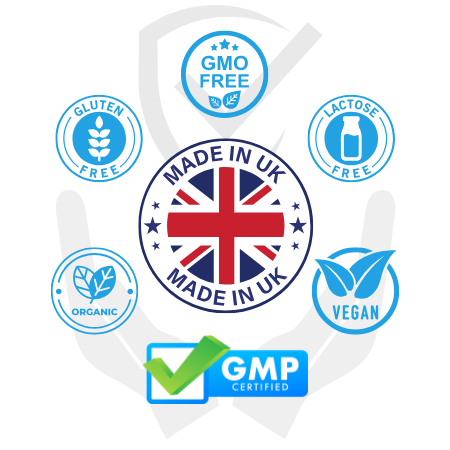 NMN Complex. Organic, vegan, GMP Certified. Lactose, Gluten GMO Free. Safe trusted product.